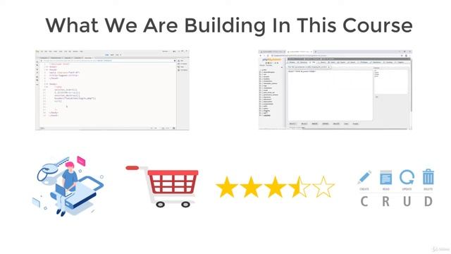 1. Introduction To The Course | Learn Complete Web Development Course Using PHP/MySQL смотреть онлайн