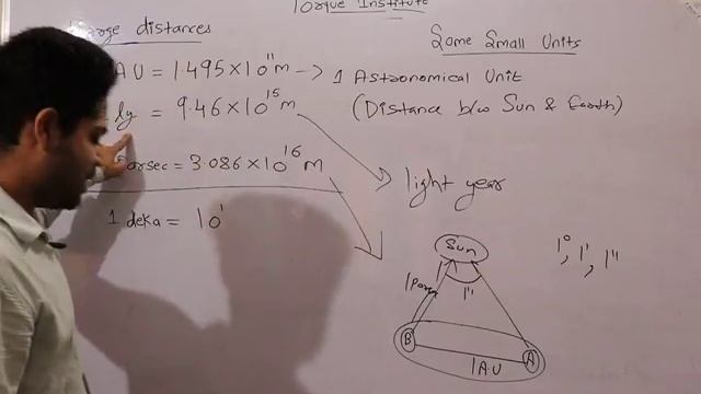 Astronomical unit l parsec l light year l values of small & large distances l by Lovejeet Sir смотреть онлайн