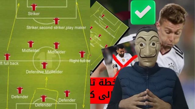 تشكيلة المنتخب الجزائري بقيادة بيتكوفيتش ،تحليل خطة 3/5/2 ،تشكيلة المنتخب الجزائري في الدورة الودية смотреть онлайн