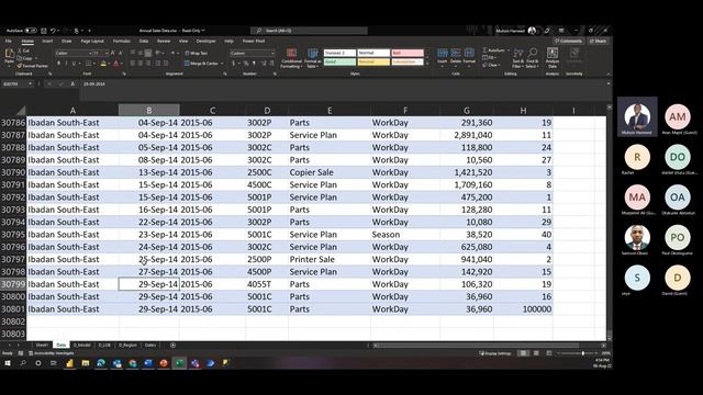 Excel Bootcamp on Business Intelligence Power Pivot and DAX Session 1 смотреть онлайн