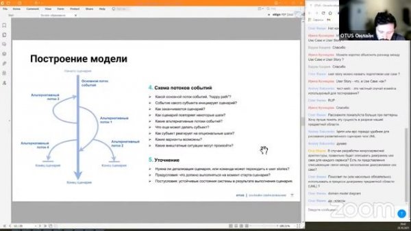Документирование требований с помощью Use Case // b2b-webinar