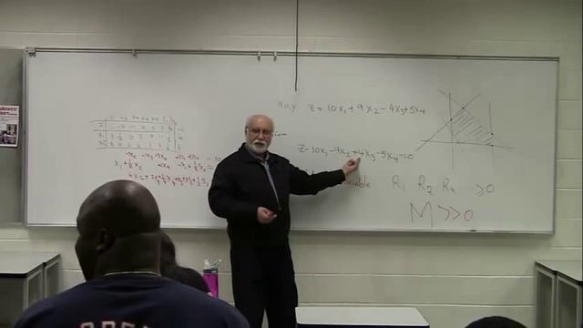 Simplex Method, Big-M (Class Lecture) ) Modified смотреть онлайн