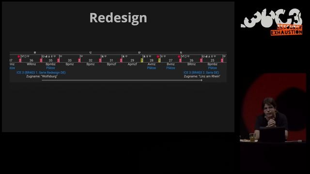 36C3 ChaosWest: Bahn API Chaos смотреть онлайн