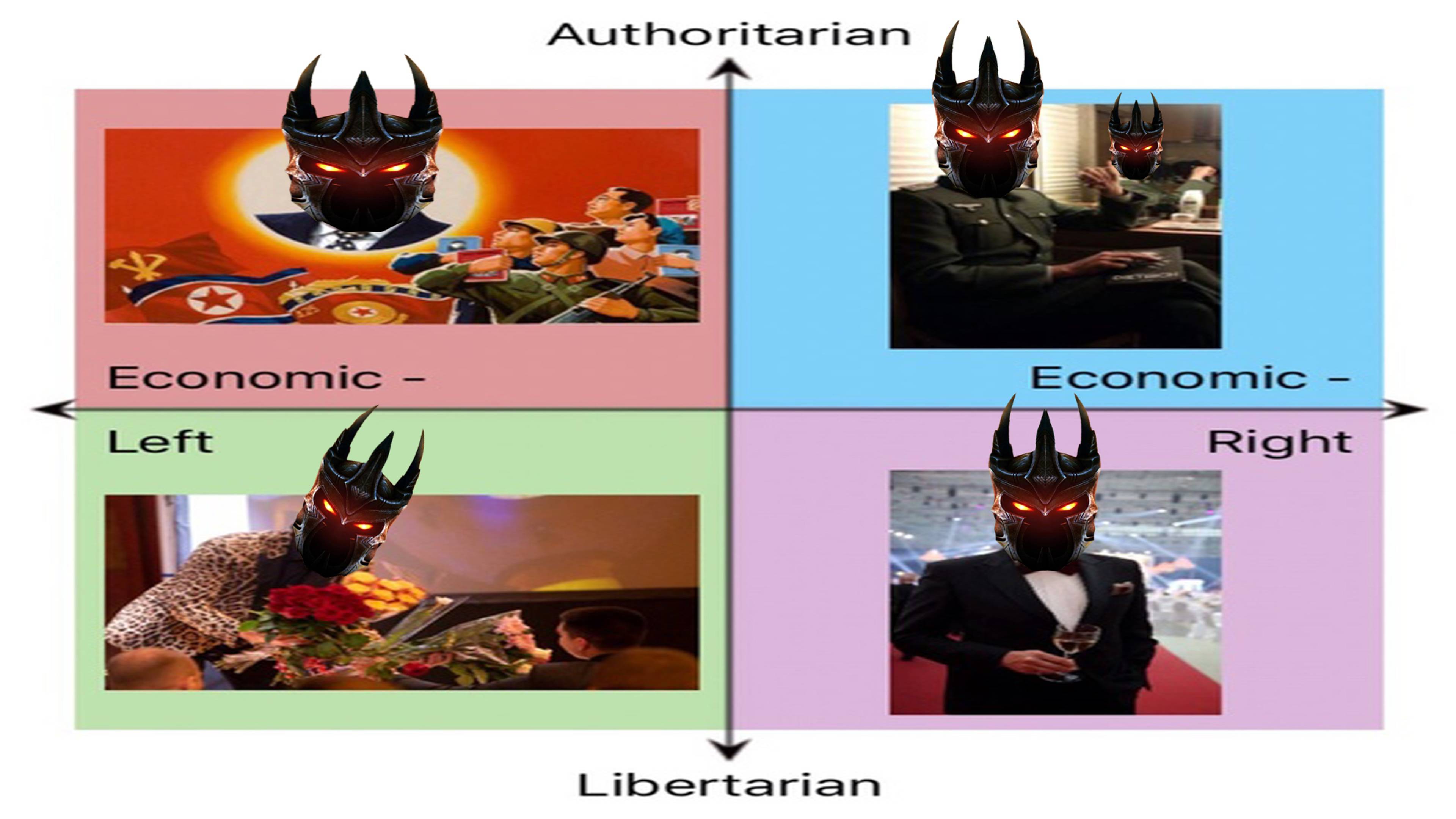 ОЗЕРОВ ОРЁТ С РЕЗУЛЬТАТОВ ТЕСТА НА ПОЛИТКООРДИНАТЫ