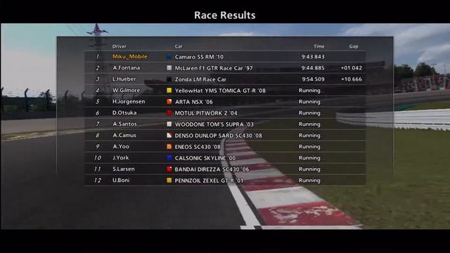 Gran Turismo 5 Seasonal Event Online A-spec Challenge No. 6 Suzuka Camaro SS RM 650PP RH смотреть онлайн