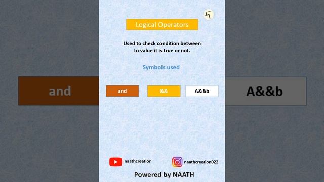 logical operators i java смотреть онлайн