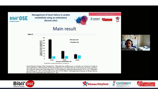 Bibli'OSE : Diurétique intraveineux ambulatoire et amylose, ROUBILLE F; Vaishnav J_Am HJ_33352187 смотреть онлайн