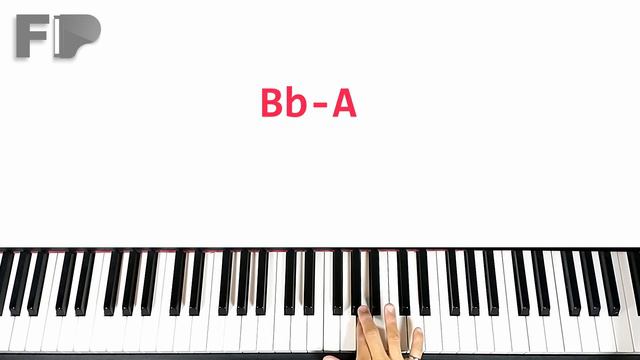 How to Play "I Like Chopin" on Piano (by Gazebo) смотреть онлайн