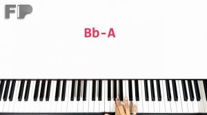 How to Play «I Like Chopin» on Piano (by Gazebo)
