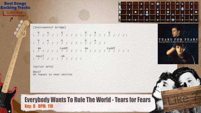 🎻 Everybody Wants To Rule The World - Tears for Fears Bass Backing Track with chords and lyrics смотреть онлайн