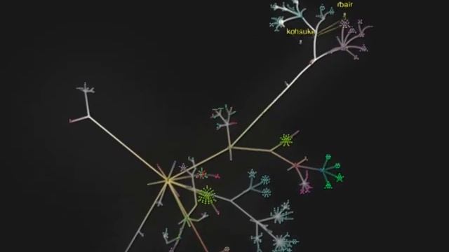 Gource: Hudson's Birth смотреть онлайн