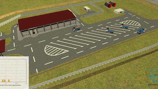 Белый Раст смотреть онлайн
