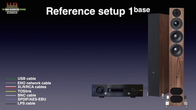About my reference setups January 2023 смотреть онлайн