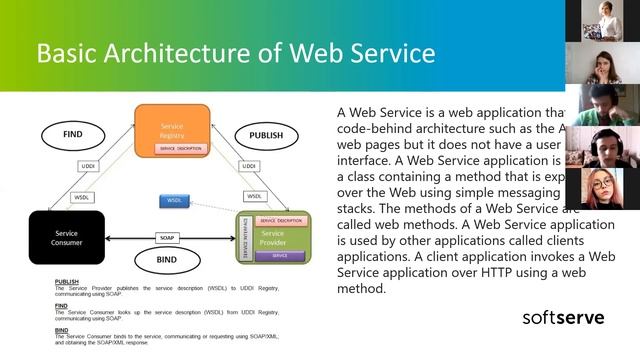 Web Service Architectures.  SOAP services. WCF. Channel factory. Assynch call. смотреть онлайн