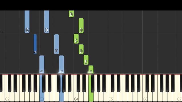 Corpse Bride - The Piano Duet - Piano Tutorial - Danny Elfman смотреть онлайн