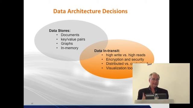 Unraveling the Mystery of Big Data смотреть онлайн