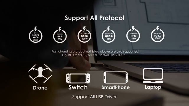 EGO EXINNO 240W & 120W : The King of Chargers [Crowdfunding Kickstarter Indiegogo] смотреть онлайн