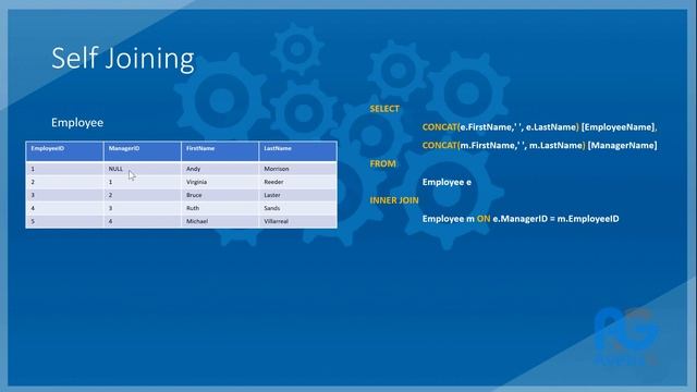 SQL And SQL Server Tutorial For Beginners Part 26 - Self Join смотреть онлайн