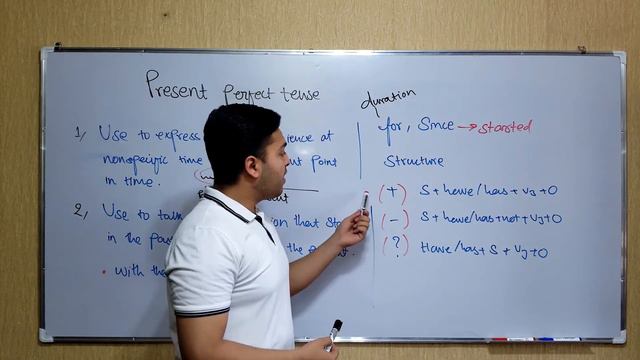 Present perfect tense смотреть онлайн