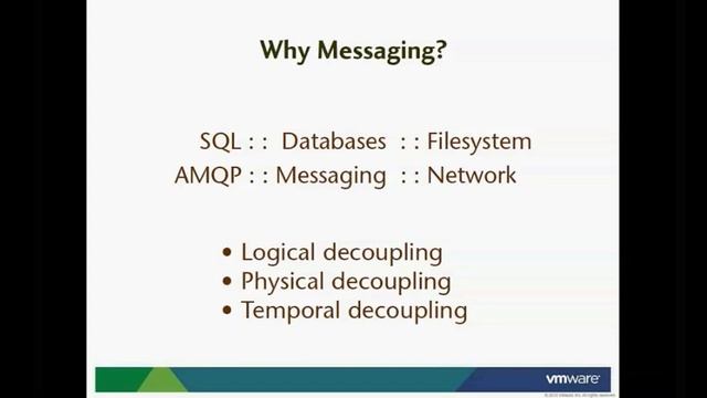 RabbitMQ: Message that Just Works (Part 1) смотреть онлайн