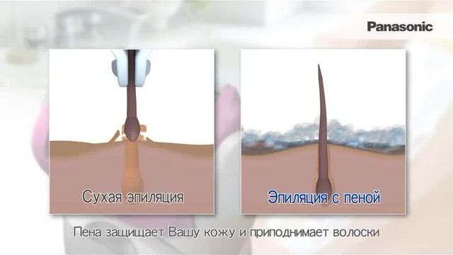эпилятор Panasonic ES ED90 смотреть онлайн