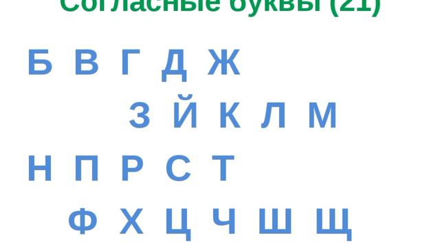 Согласные буквы смотреть онлайн