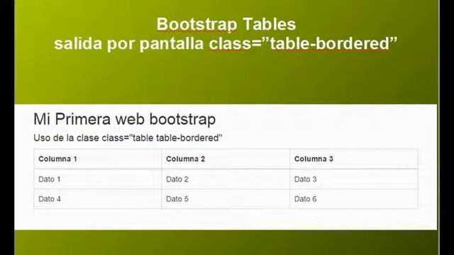 Curso Bootstrap: Capitulo 4. Bootstrap tablas (tables) смотреть онлайн