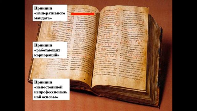 Презентация Местные органы власти и управления Украины в послевоенные смотреть онлайн