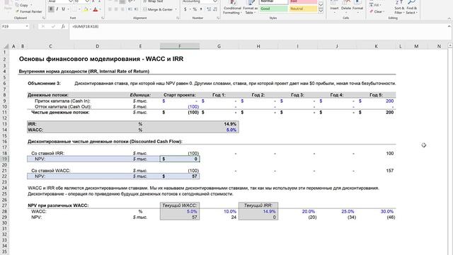 Лекция 2.7 (Опционально) - Интерпретация WACC и IRR смотреть онлайн