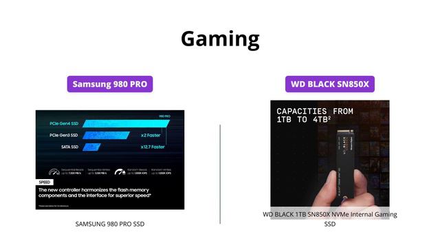 Samsung 980 PRO Vs WD BLACK SN850X - Ultimate NVMe Shootout