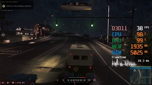 AMD Radeon HD 7870 -- AMD Athlon 200GE -- Mafia III FPS Test смотреть онлайн