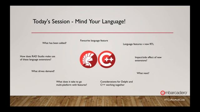 Mind your language (Delphi and C++) - TCoffeeAndCode смотреть онлайн