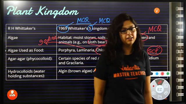 Cheat Sheet For Biology | Diversity in Living World Class 11 | NEET 2021 | Dr. Vani Ma'am | Biotoni смотреть онлайн