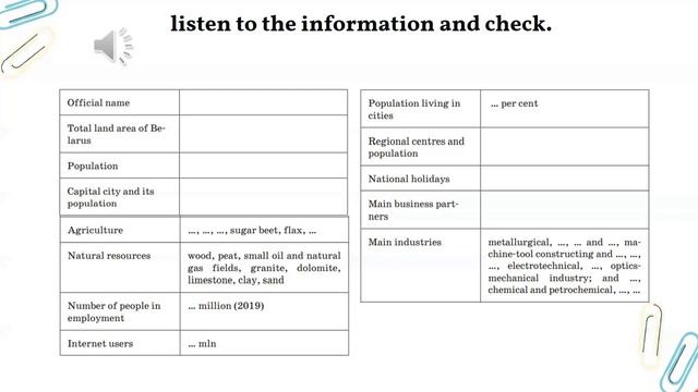 Тема 80. Republic of Belarus