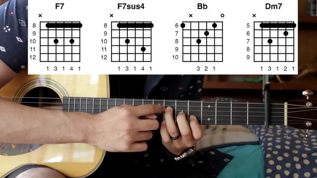 1999 - Prince - Guitar Lesson - How to Play смотреть онлайн