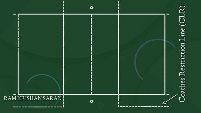 Volleyball Court Marking and Measurements | Volleyball Easy Court Marking with Full Diagonal Method смотреть онлайн