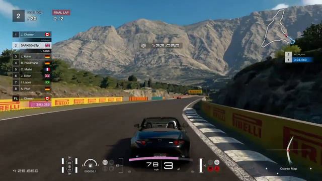 Gran Turismo Sport Gameplay PS4 - Mazda Roadster S смотреть онлайн