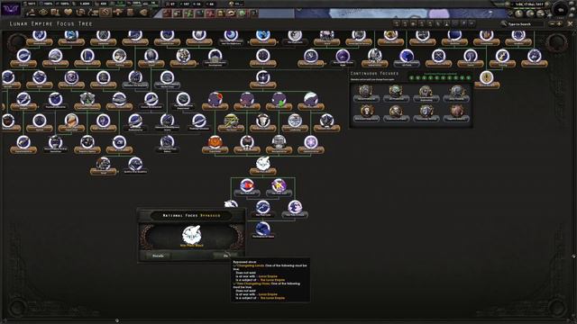 Empress of The West! Hearts Of Iron 4: Equestria At War - Lunar Empire EP:10 смотреть онлайн
