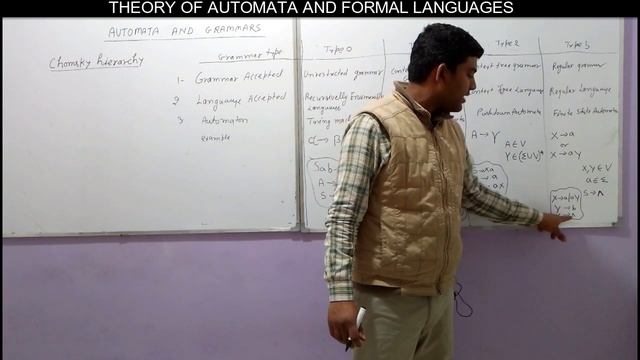 TAFL7:Chomsky Classification in automata ,Grammar, Languages ,Type 0,Type 1, Type 2, Type 3 in hind смотреть онлайн