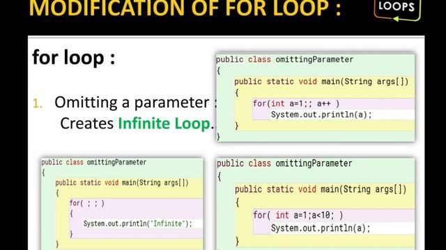 ICSE Class 9th | ICSE Class 10th | Finite Loop | Infinite Loop | Null Loop | Delay loop in Java смотреть онлайн