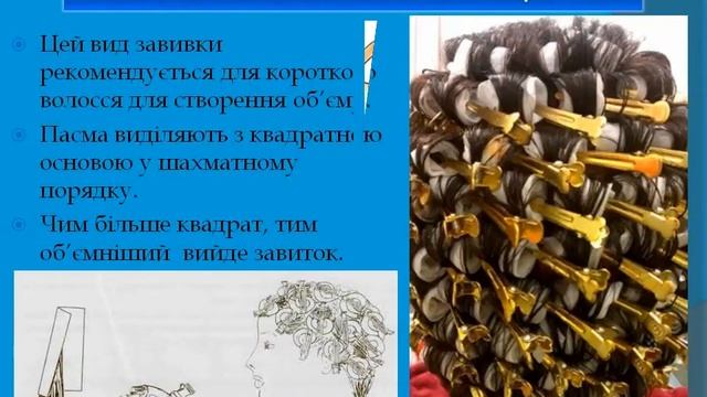 Химическая завивка волос. Прогрессивные технологии смотреть онлайн