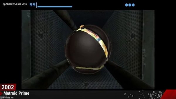 Evolution of Game of the Year Winner 1979-2021