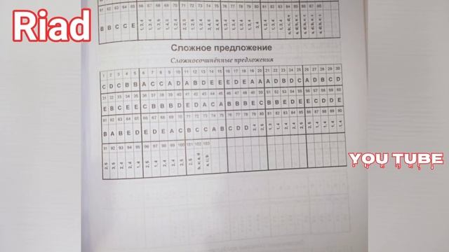 TQDK Ответы по Русскому 2часть.(2020/2021) смотреть онлайн