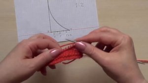 Расчет проймы. Как закрывать петли для пройм спинки