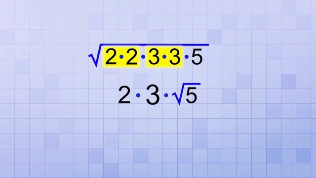 Math Antic - Simplifying Square Roots смотреть онлайн