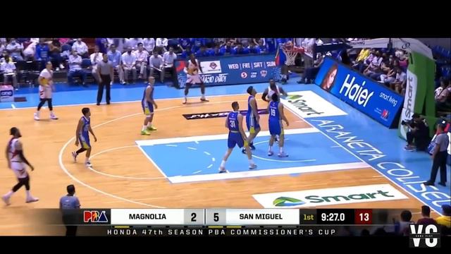 Magnolia vs. SMB highlights смотреть онлайн