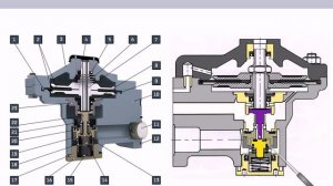 КМ №130 Действие при 4 положении ручки контроллера