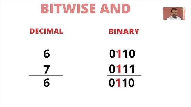 Java Bitwise Operators || OR || AND || XOR || Java Tutorial In Hindi смотреть онлайн