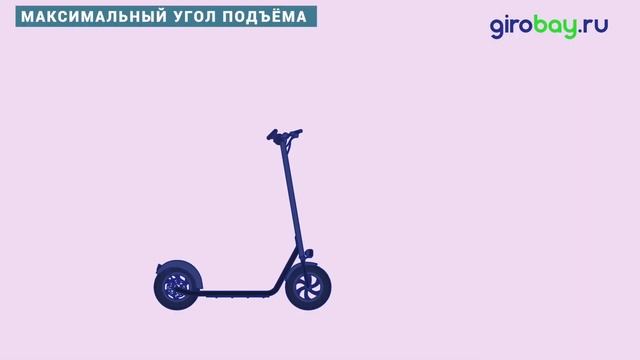Как выбрать электротранспорт? смотреть онлайн