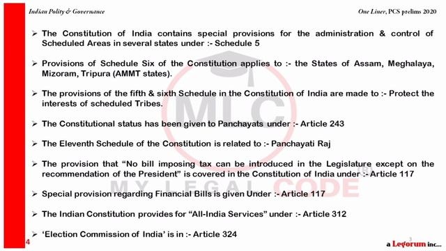 PCS 2021 One Liner Indian Polity & Governance chapter 4 The Articles & Schedules. sabse tez taiyari смотреть онлайн